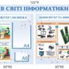 Стенди з інформатики “Комп’ютер. Безпека. Інформація”