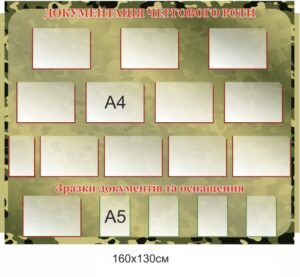 Пластиковий стенд “Документація чергового роти”
