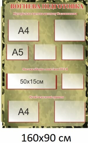 Пластиковий стенд “Вогнева підготовка”