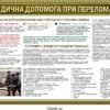 Комплект стендів “Основа тактичної медицини” 3873