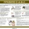Комплект стендів “Основа тактичної медицини” 3874