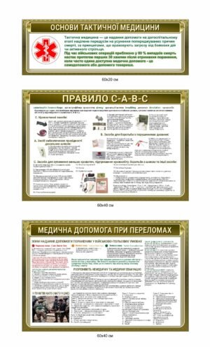 Комплект стендів “Основа тактичної медицини”