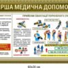 Комплект стендів “Перша медична допомога” 3880