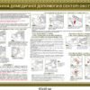 Комплект стендів “Домедична допомога в умовах бойових дій” 3885