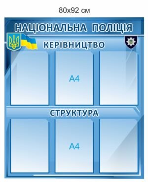 Стенд “Національна поліція. Керівництво і структура”