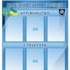 Стенд для поліції “Керівництво і структура”