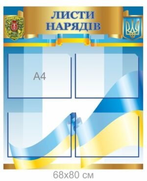 Стенд “Листи нарядів”