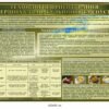 Стенд “Технологія приготування перших страв”