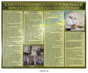 Інформаційний стенд “Санітарні вимоги під час обробки продуктів”