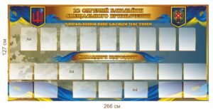 Стенд “Управління військової частини”