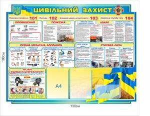 Куточок цивільного захисту