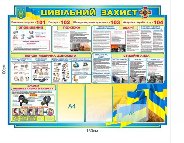 Стенди з техніки безпеки