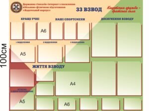 Стенд для взводу у військовий заклад
