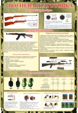 Стенд “Вогнева підготовка”