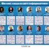 Стенд “Великі люди в світі інформатики”