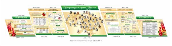 Комплект стендів “Українська мова”