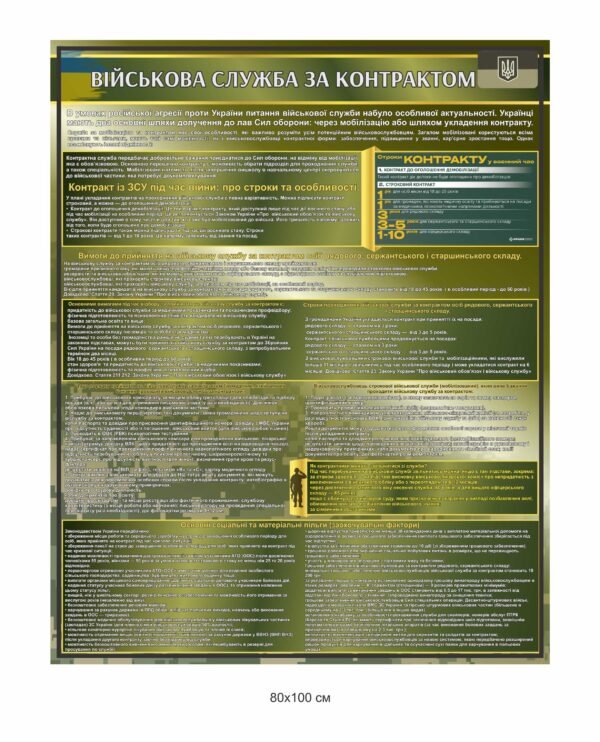 Інформаційний стенд “Військова служба за контрактом”