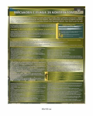 Стенд “Військова служба за контрактом” (ЗСУ)