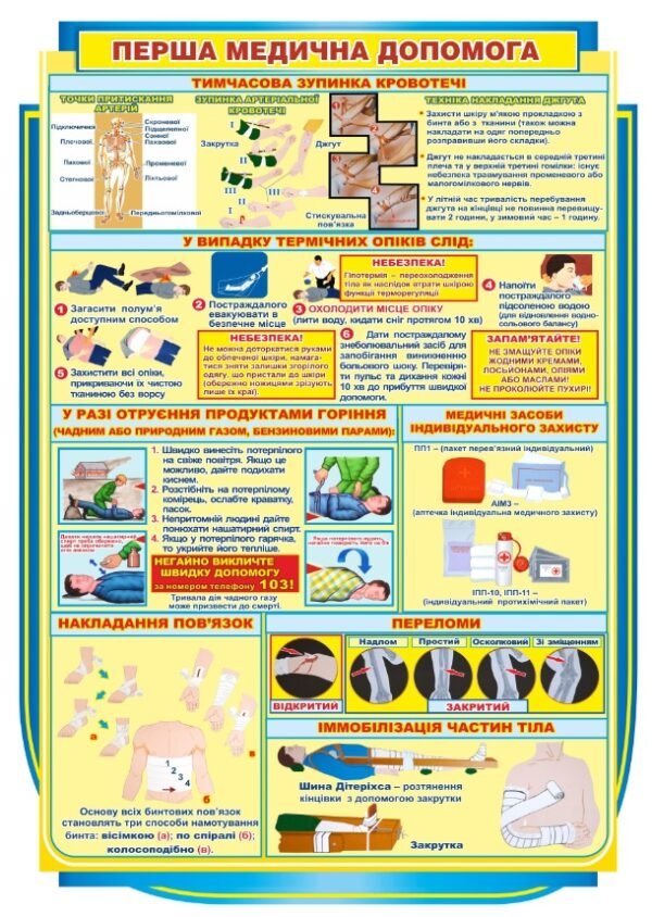Пластиковий стенд “Перша медична допомога”