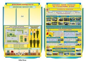Комплект військових пластикових стендів