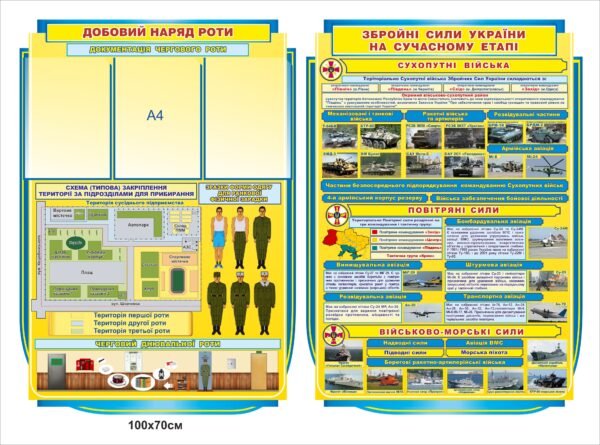 Комплект військових пластикових стендів