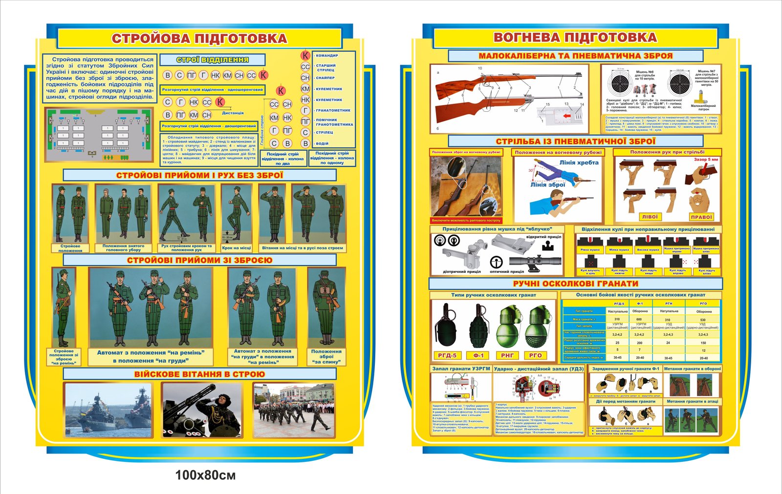 Стенди "Стройова та вогнева підготовка"