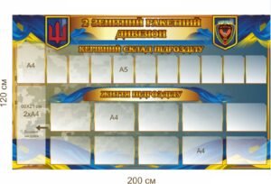 Стенд “Зенітний ракетний дивізіон”