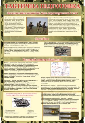 Стенд “Тактична підготовка”