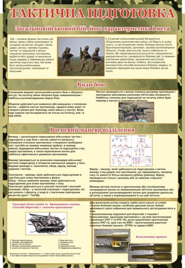 Стенд “Тактична підготовка”