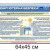 Стенд “Комп’ютерна безпека”