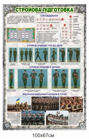 Пластиковий стенд “Стройова підготовка”