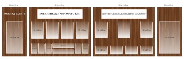 Військові стенди для документації