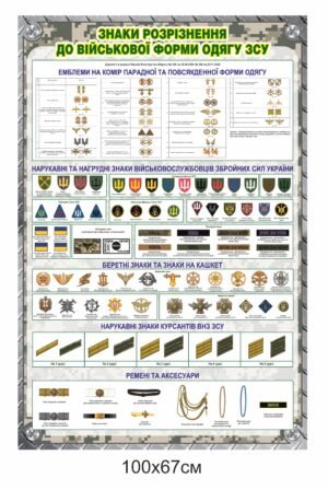 Стенд для військових “Знаки розрізнення до форми”