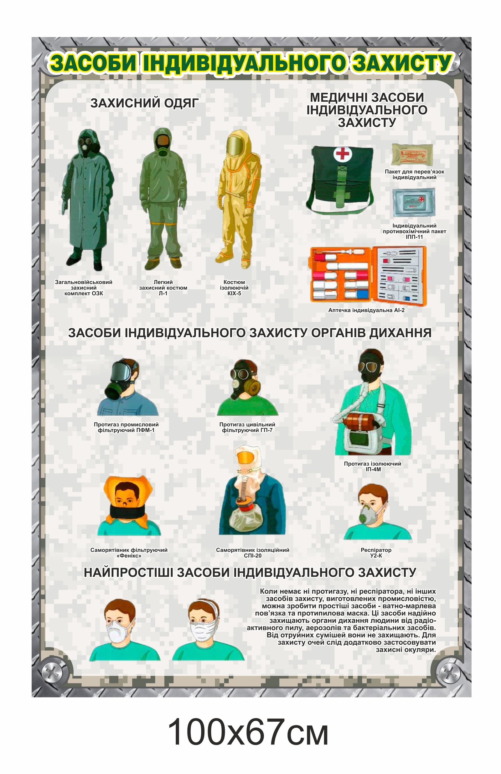Стенд для військових "Засоби індивідуального захисту"