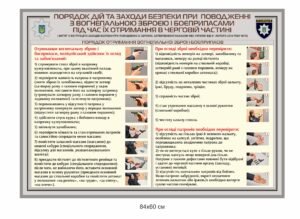 Стенд для поліції “Правила поводження з вогнепальною зброєю”