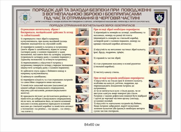 Стенд для поліції “Правила поводження з вогнепальною зброєю”