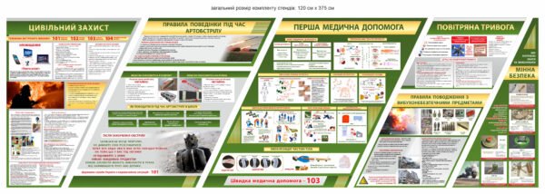 Комплекс стендів у клас безпеки