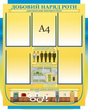 Військовий стенд “Добовий наряд роти”