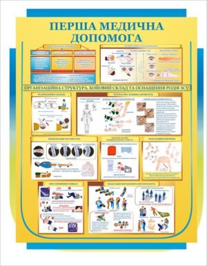 Куточок першої медичної допомоги