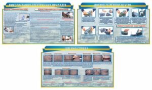 Військові стенди “Швейна справа, Ремонт взуття”