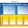 Стенд “Правила військового обліку сержантів та солдатів запасу”