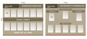 Інформаційні стенди для академії НГУ