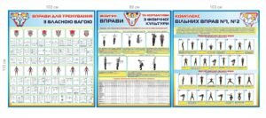 Військові стенди “Фізична підготовка”