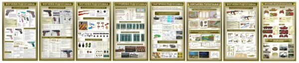 Військові стенди “Вогнева і тактична підготовка”