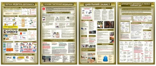 Військові стенди “Тактична медицина”