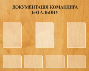 Стенд “Документація командира батальону”