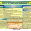 Інформаційно-довідковий стенд з військового обліку