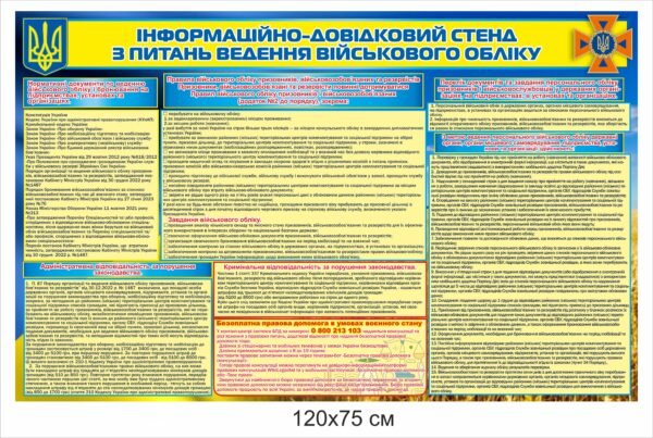 Інформаційно-довідковий стенд з військового обліку