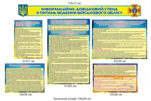 Комплект стендів “Військовий облік”