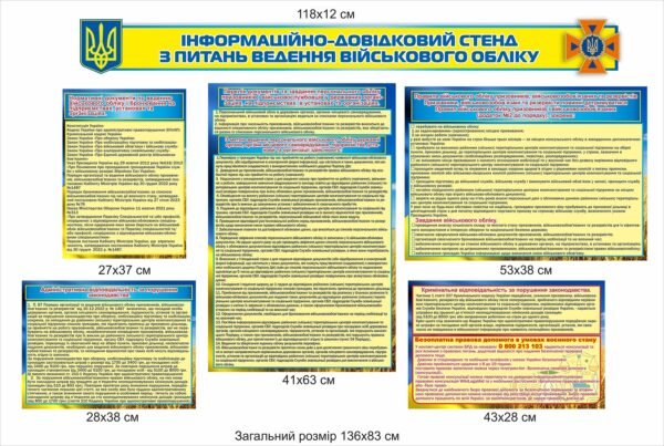 Куточок військового обліку